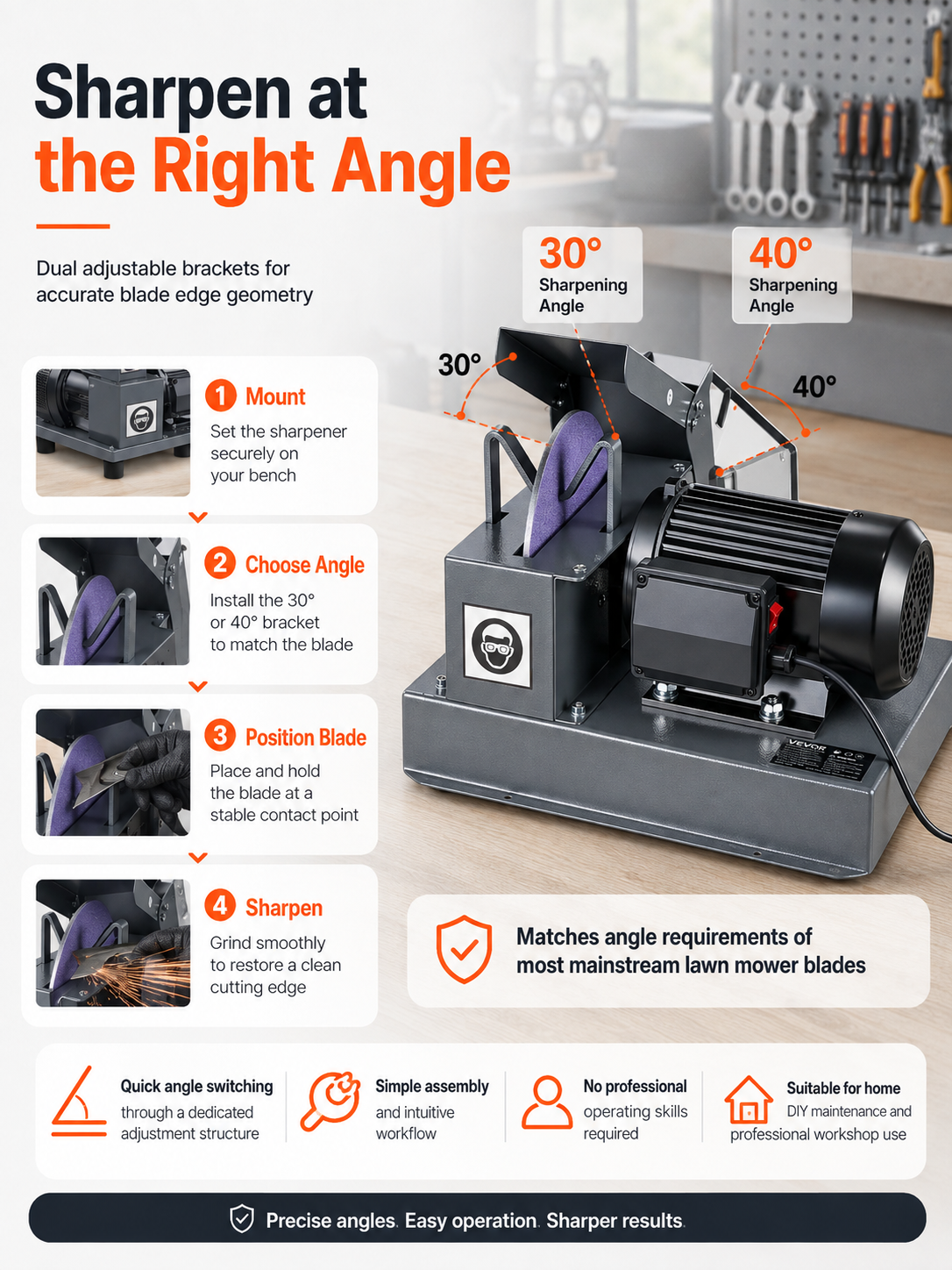 30 and 40 degree mower blade sharpening angles