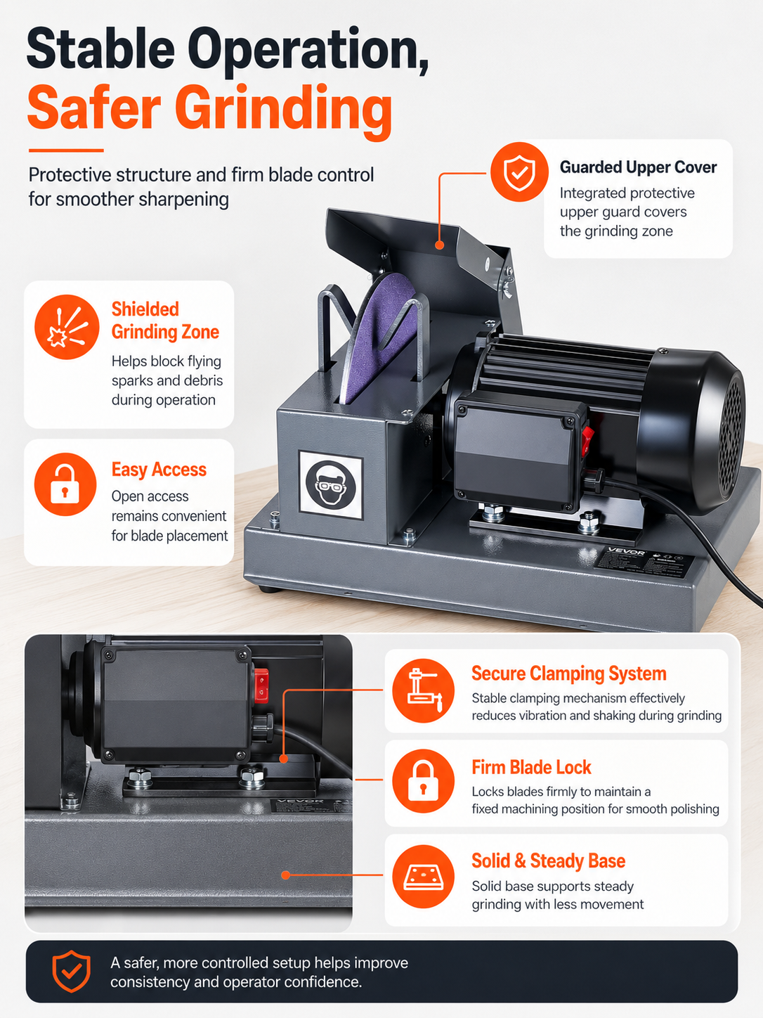 Stable mower blade sharpening system